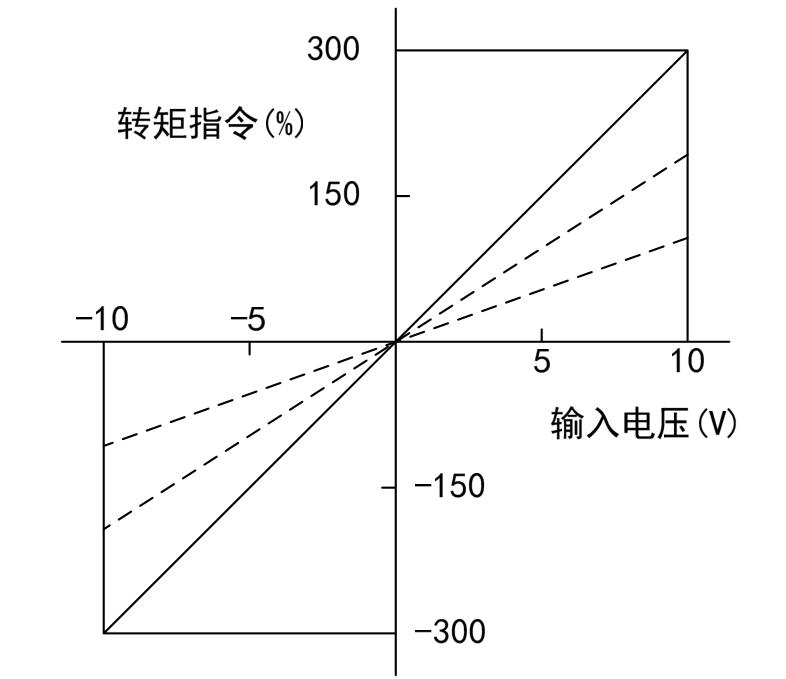 QQ؈D20220526161457.jpg