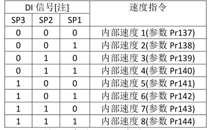 QQ截圖20220526161008.jpg QQ截圖20220526161008.jpg