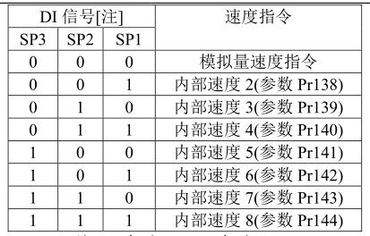 QQ截圖20220526161016.jpg QQ截圖20220526161016.jpg