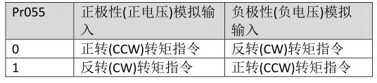 QQ截圖20220526161546.jpg QQ截圖20220526161546.jpg