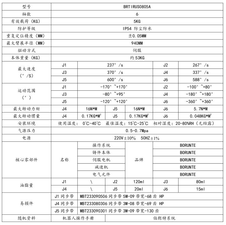QQ截圖20220627134913.jpg QQ截圖20220627134913.jpg