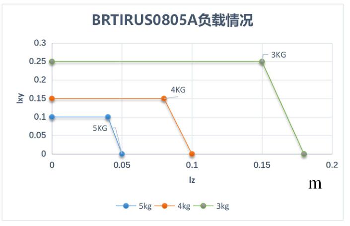 QQ截圖20220627135107.jpg QQ截圖20220627135107.jpg