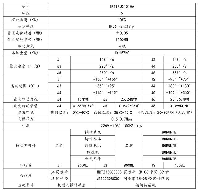 QQ截圖20220627135232.jpg QQ截圖20220627135232.jpg