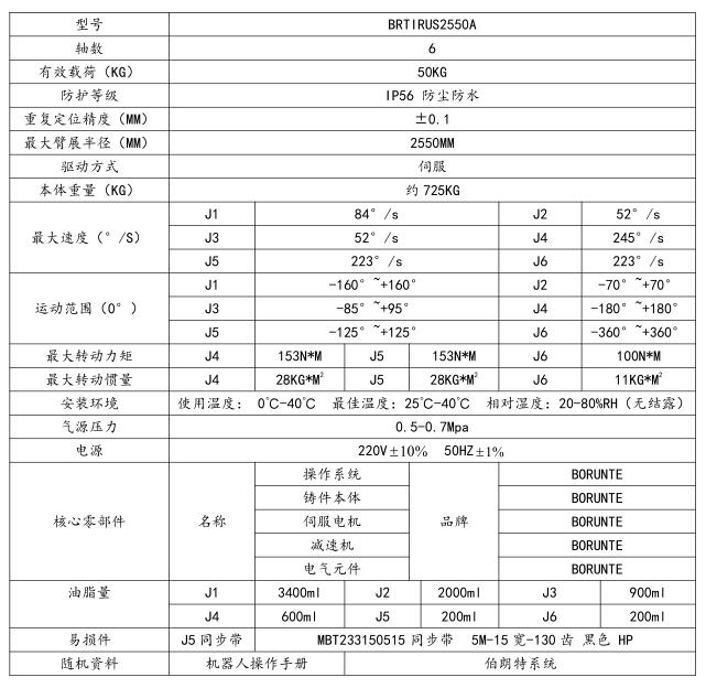 QQ截圖20220627135336.jpg QQ截圖20220627135336.jpg