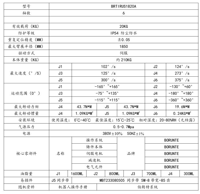 QQ截圖20220627135509.jpg QQ截圖20220627135509.jpg