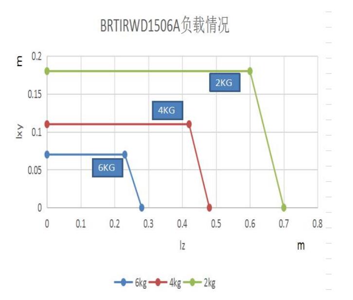 QQ截圖20220627135651.jpg QQ截圖20220627135651.jpg