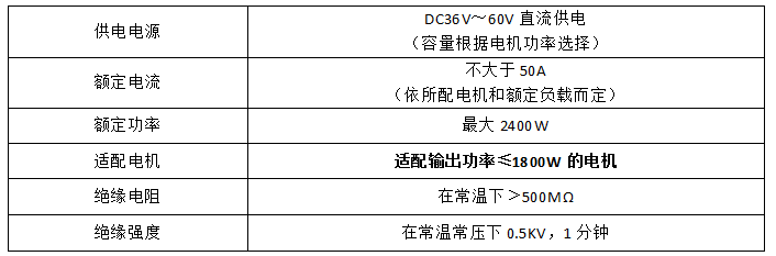 DƬ2.png