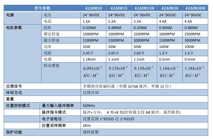 QQ截圖20220721143135.jpg QQ截圖20220721143135.jpg