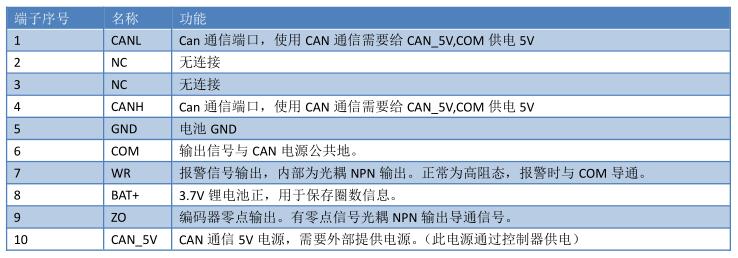QQ截圖20220721143210.jpg QQ截圖20220721143210.jpg