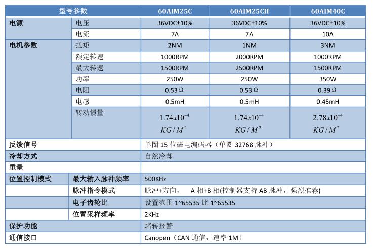 QQ截圖20220721143504.jpg QQ截圖20220721143504.jpg