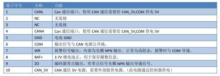QQ截圖20220721143524.jpg QQ截圖20220721143524.jpg
