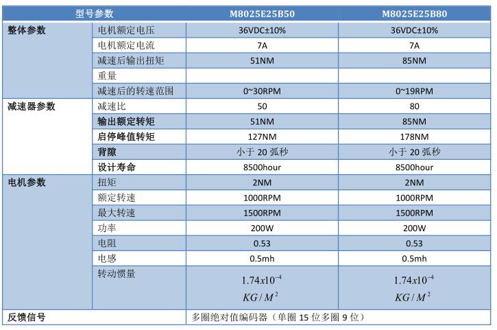 QQ截圖20220721143901.jpg QQ截圖20220721143901.jpg