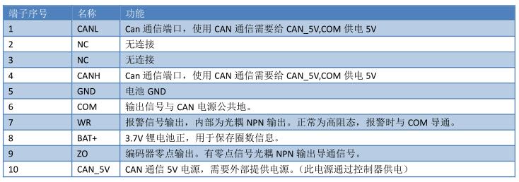 QQ截圖20220721143922.jpg QQ截圖20220721143922.jpg