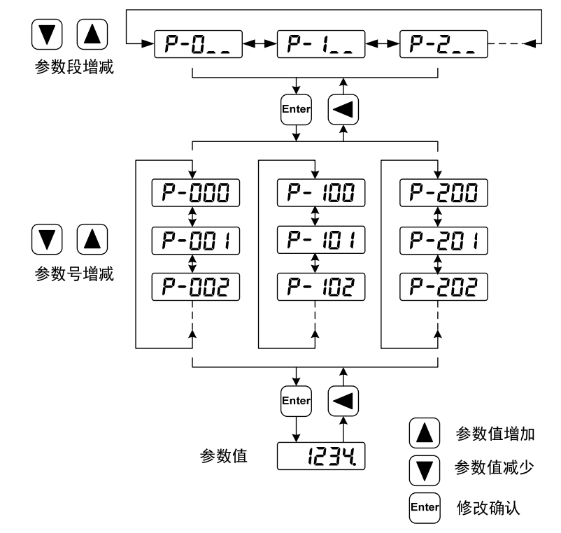 DƬ5.png