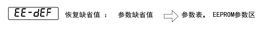 DƬ4.png