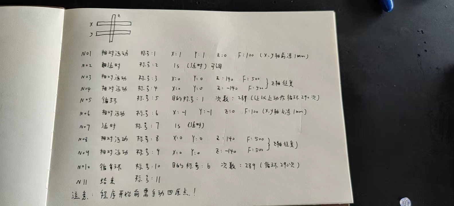 551f8db516b884bb614bd577bdcfa64.jpg 551f8db516b884bb614bd577bdcfa64.jpg