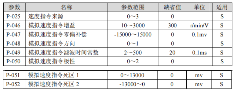 圖片7.png 圖片7.png