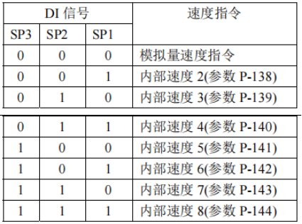 DƬ10.png