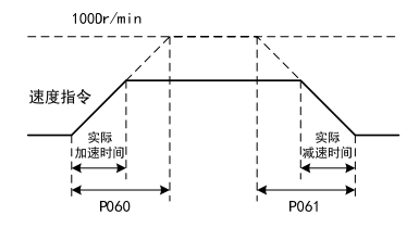 DƬ12.png