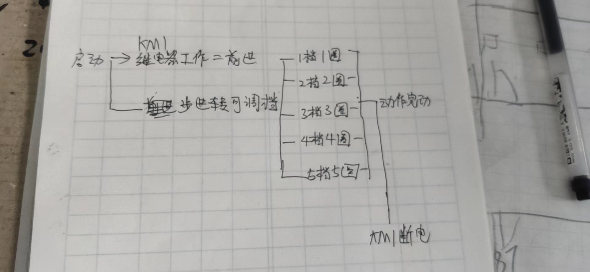 7fbd77f610d707b709887e1e74214c5.jpg 7fbd77f610d707b709887e1e74214c5.jpg