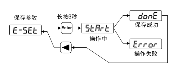 DƬ5.png