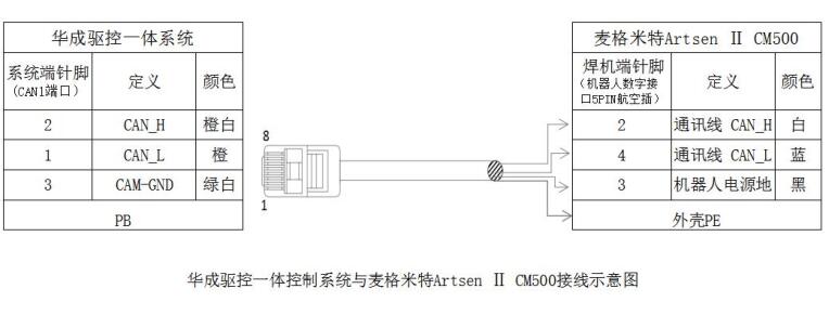 QQ截圖20220816164048.jpg QQ截圖20220816164048.jpg