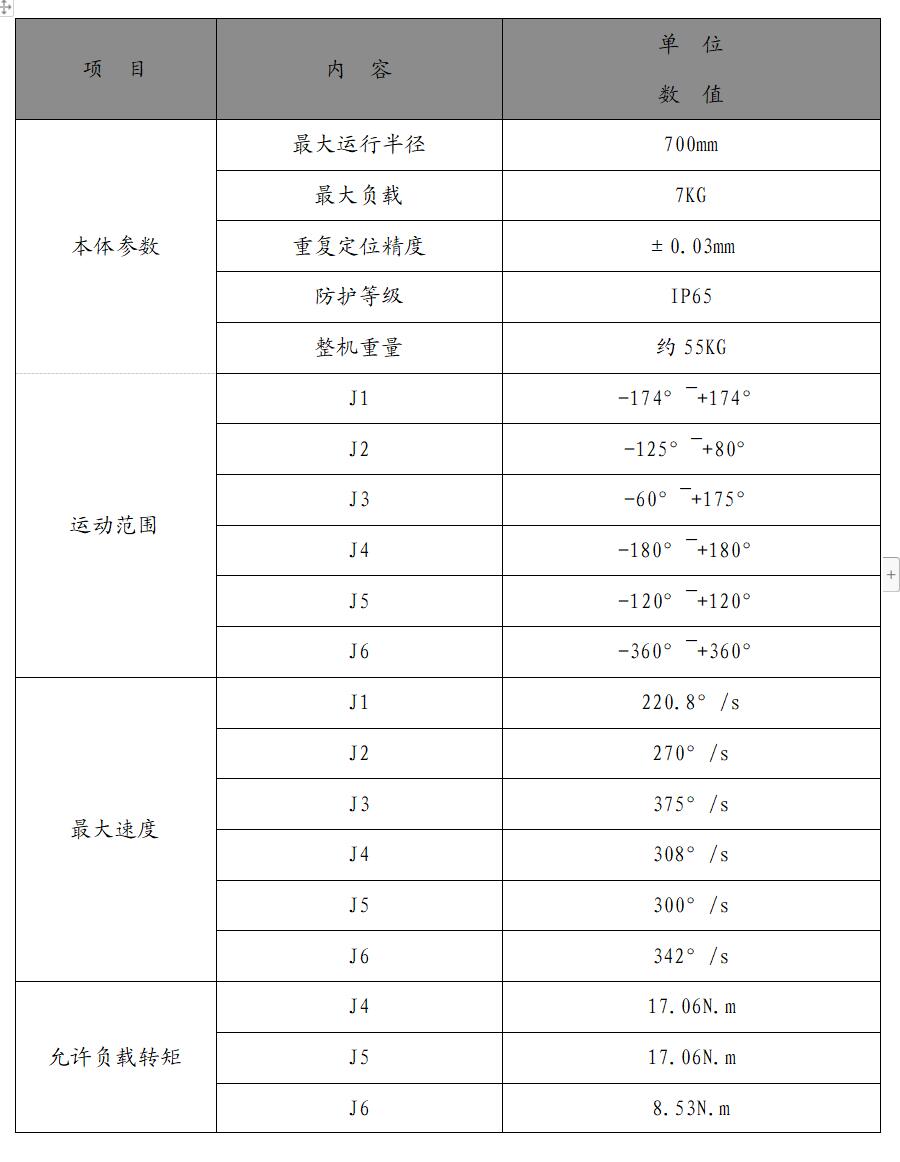 0707A11版本說明04.jpg 0707A11版本說明04.jpg