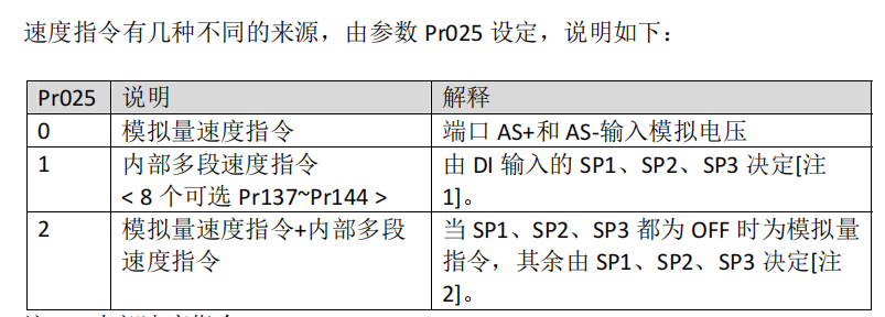DƬ2.png