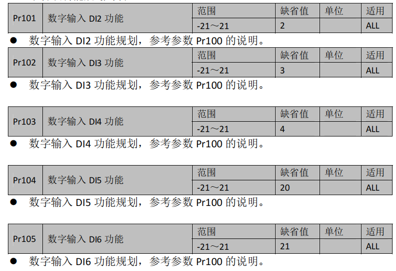 DƬ5.png