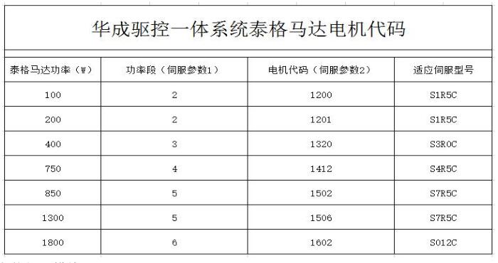 QQ截圖20220817163757.jpg QQ截圖20220817163757.jpg