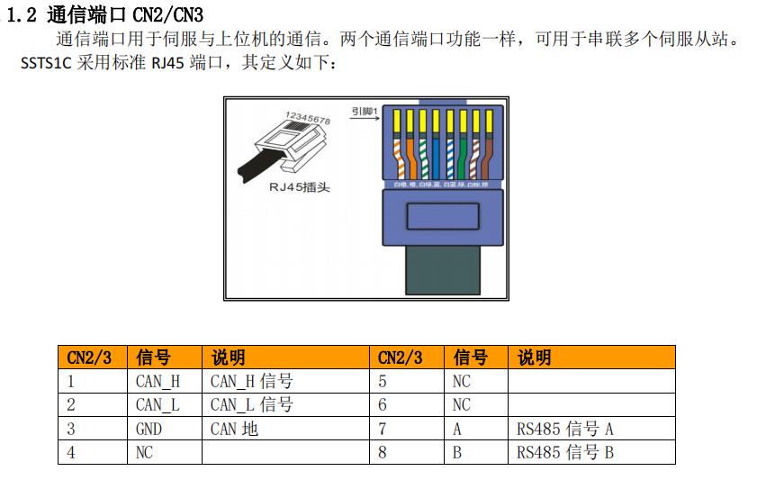 驅動參數4.jpg 驅動參數4.jpg