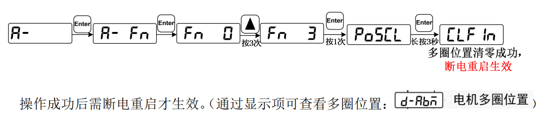 DƬ2.png