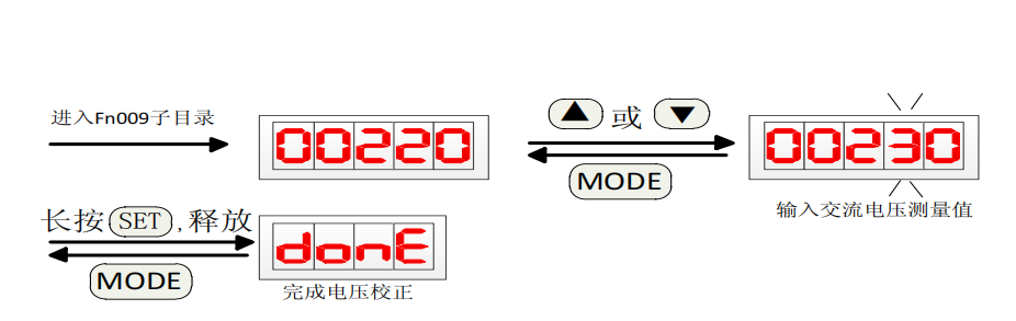 DƬ2.png