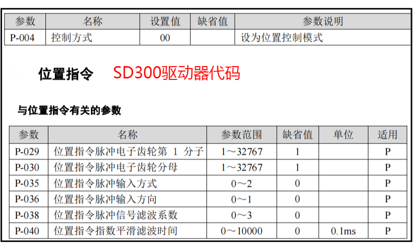 DƬ3.png