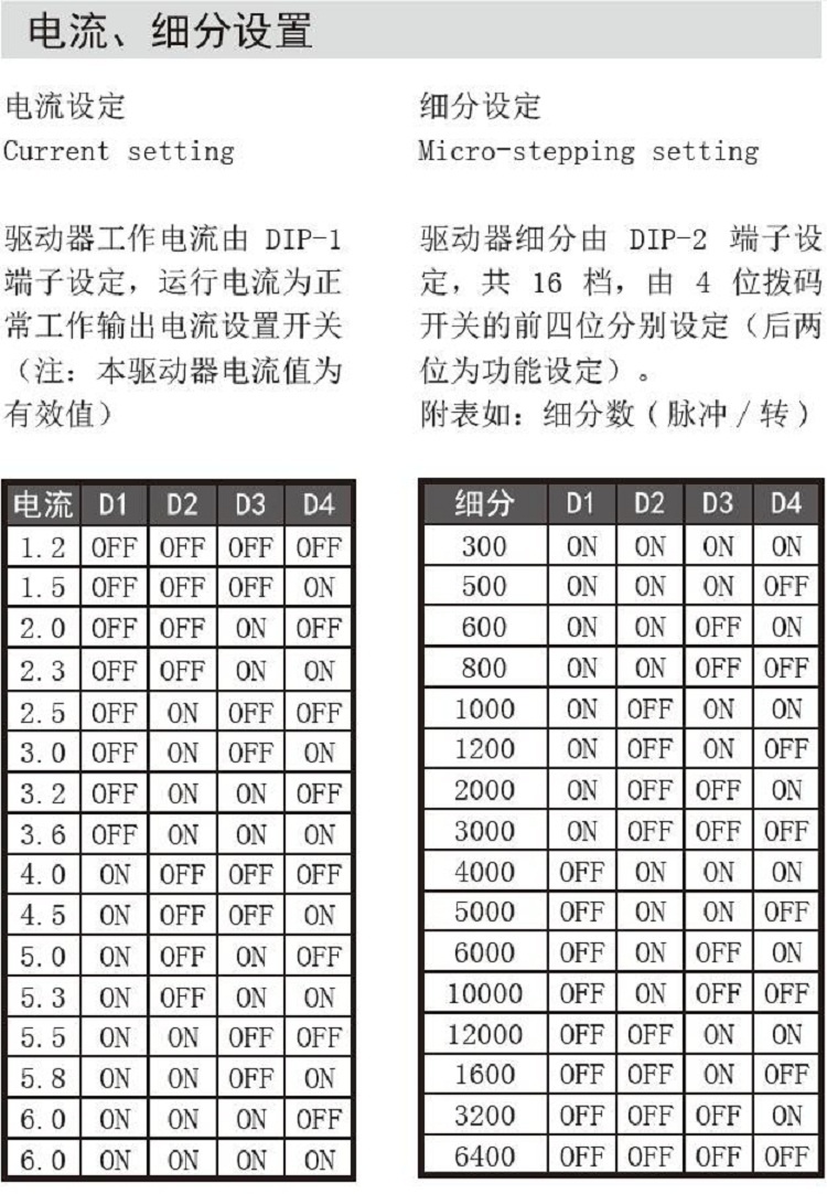 O1CN01RYle4R1Rx71fSTEuQ_!!2214597682177.jpg O1CN01RYle4R1Rx71fSTEuQ_!!2214597682177.jpg
