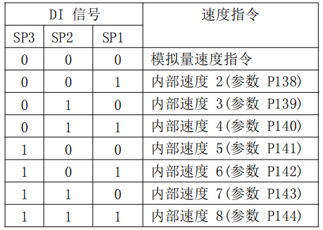 DƬ7.png
