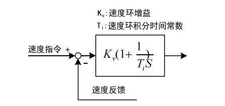 圖片15.png 圖片15.png