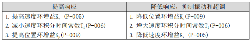 DƬ10.png