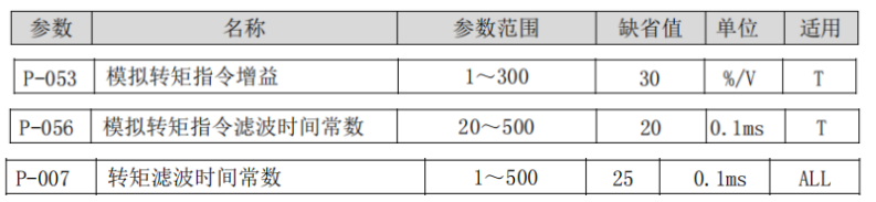 DƬ11.png