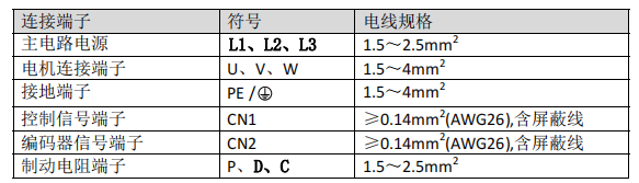 DƬ3.png