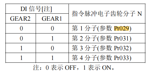 DƬ10.png