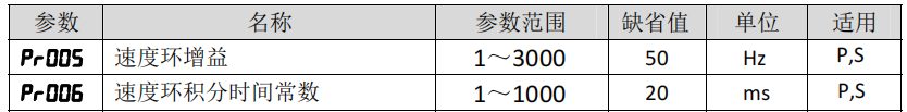 DƬ12.png