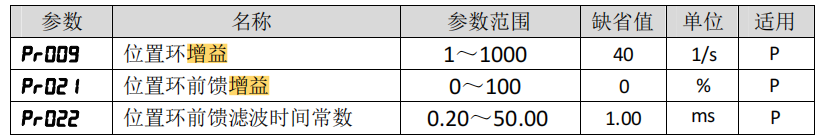 DƬ13.png
