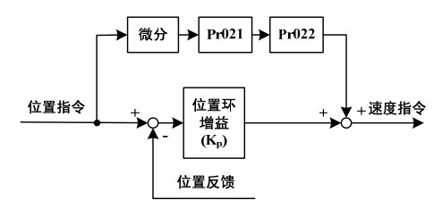 DƬ14.png