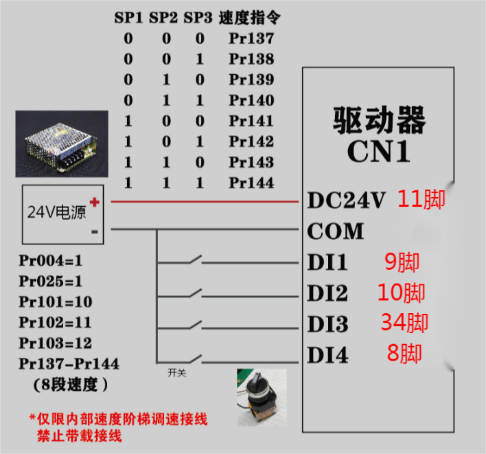 DƬ5.png