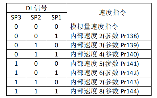 DƬ7.png