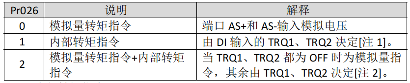 DƬ4.png