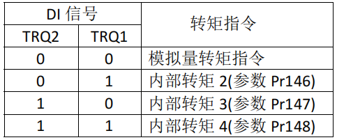 DƬ7.png