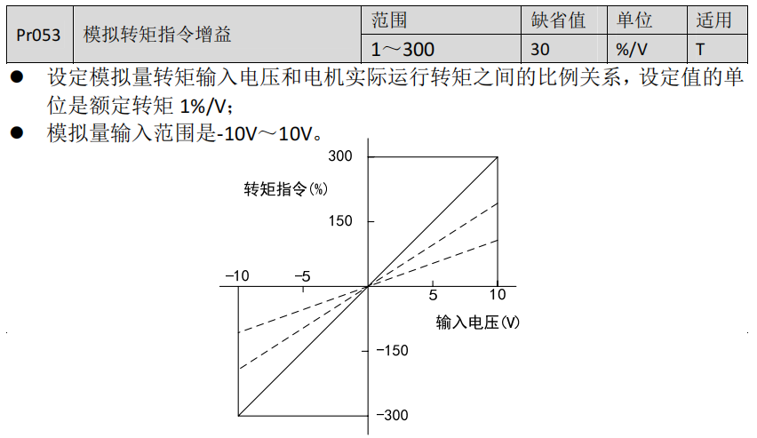 DƬ10.png