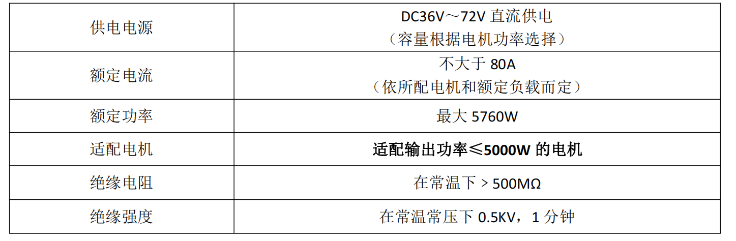DƬ2.png